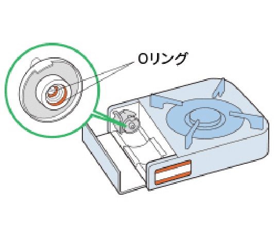 カセットこんろにも寿命がある