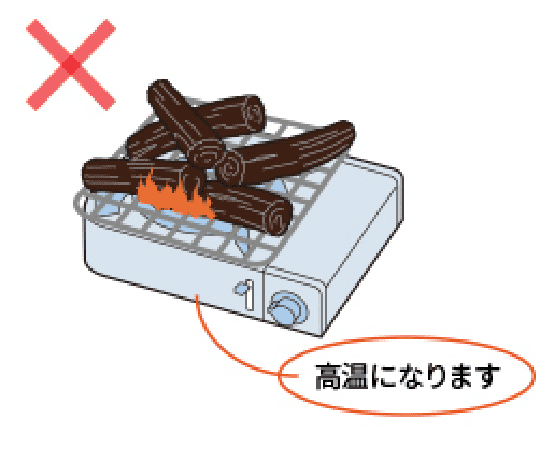 調理以外の用途に使用しない