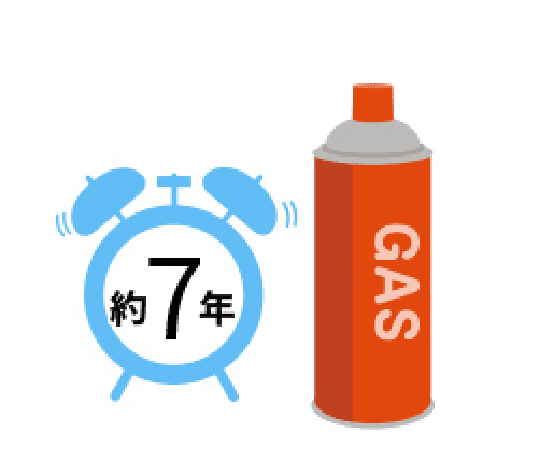 カセットボンベは約7年が使用期限の目安！