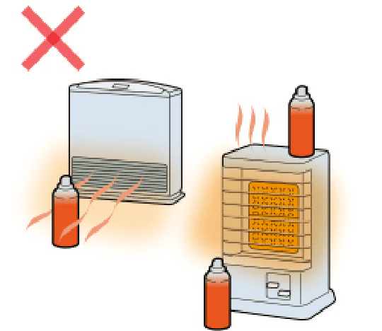 ストーブの近くで使用しない