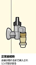 ガス栓とガス栓用プラグの接続についてのイラスト
