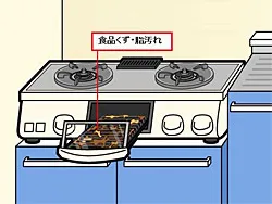 グリル火災を防ぐため、グリル庫内の脂や食品くずは取り除いてから使用するのイラスト