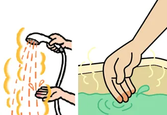 手で湯温を確認する（高温のお湯によるやけどに注意）のイラスト