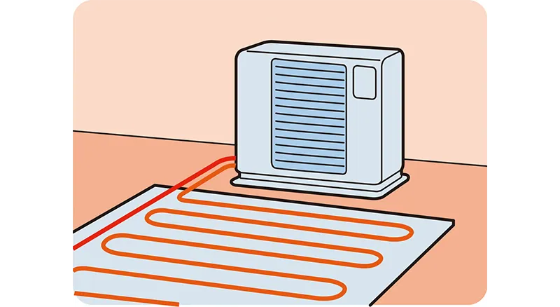 床暖房内蔵密閉式（FF式）石油暖房機のイラスト
